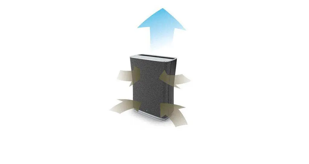 Очищувач повітря Stadler Form Roger Little Black (R-016) - фото 3