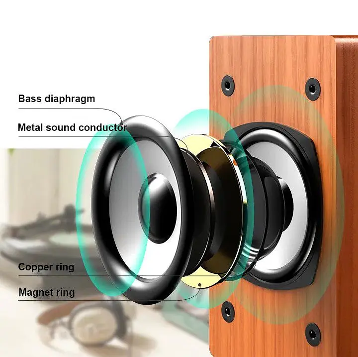 Компьютерные колонки Kisonli X23 Bluetooth, 10W, USB, Wooden - фото 3