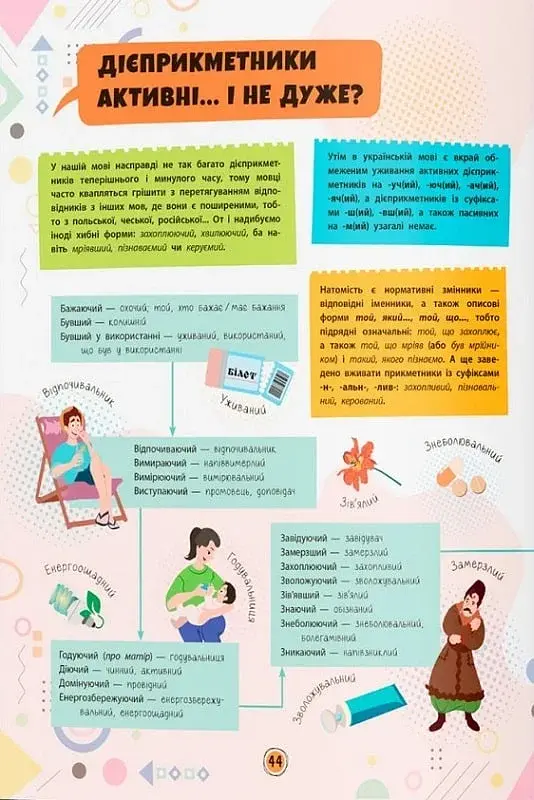 Сучасний непідручник. Українська мова - фото 15