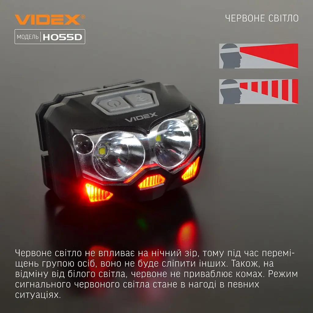 Налобний світлодіодний ліхтарик Videx VLF-H055D 500 Lm 5000 K (VLF-H055D) - фото 5