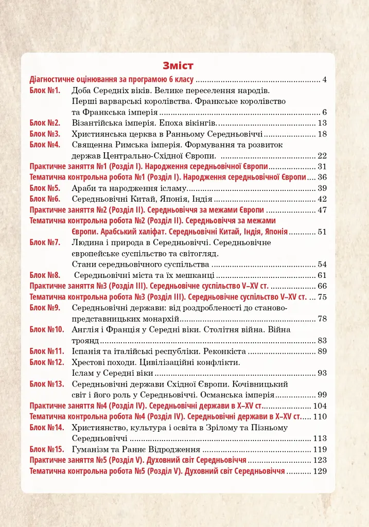 Всесвітня історія. 7 клас. Універсальний робочий зошит - Руслан Умєров - фото 10