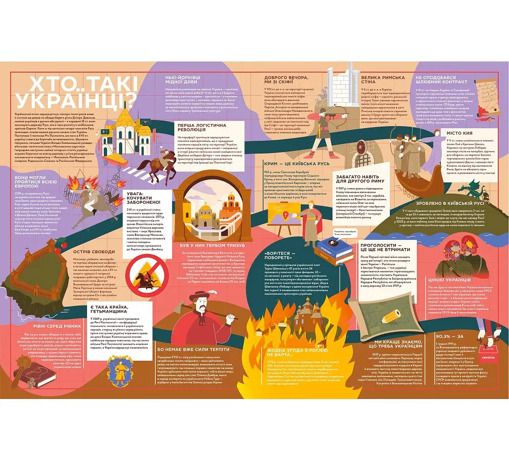 Книга "Книга-мандрівка. Нескорені" Ірина Тараненко, Дмитро Кузьменко, Марина Островська - фото 5