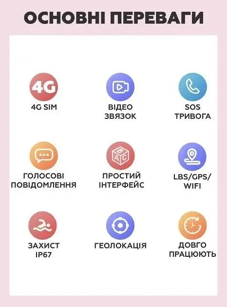 Дитячий наручний розумний годинник Smart Baby Watch LT21 з GPS Синій - фото 9