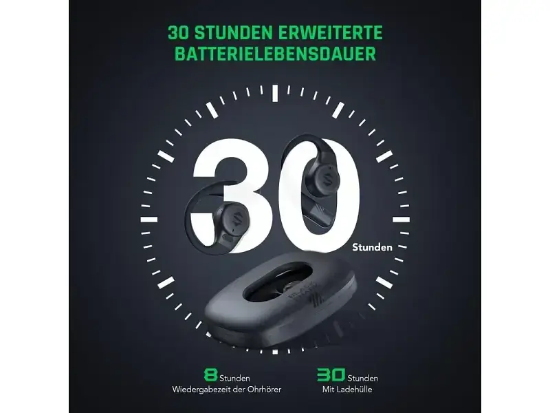 Навушники TWS Black Shark Open Bluetooth Earphones Black (BHR8844CN) - фото 4