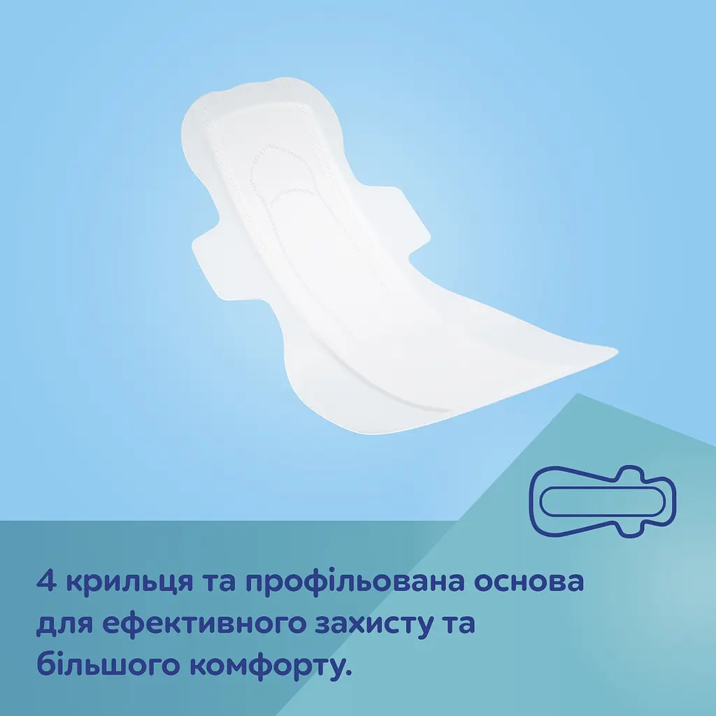 Прокладки Canpol babies післяпологові нічні з крильцями 8 шт. (78/008) - фото 3