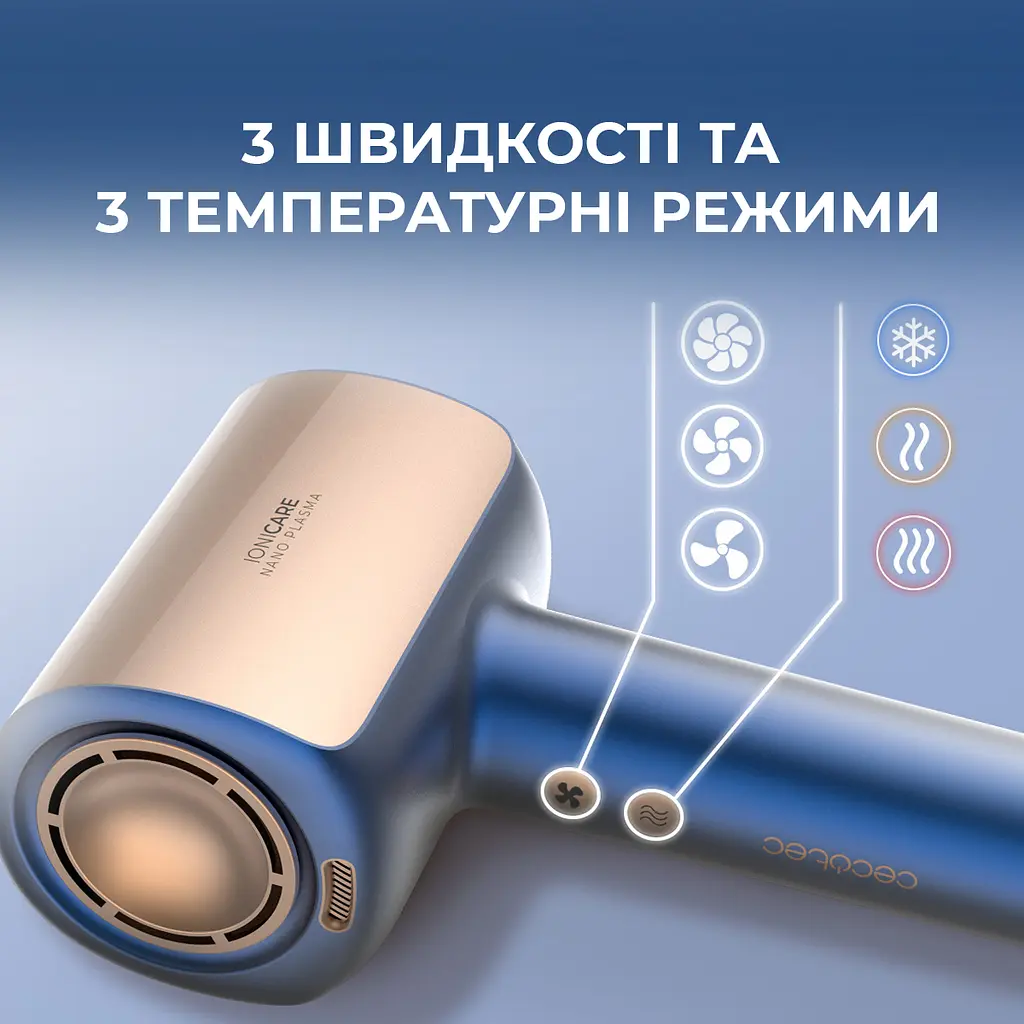 Фен CECOTEC DryGlam Nano Plasma Blue - фото 3