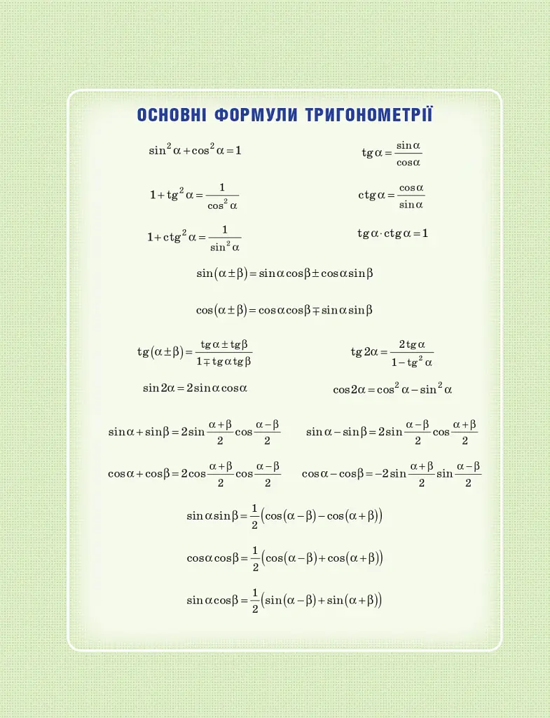 Математика (алгебра і початки аналізу та геометрія). Рівень стандарту. Підручник. 10 клас - Євген Нелін - фото 2