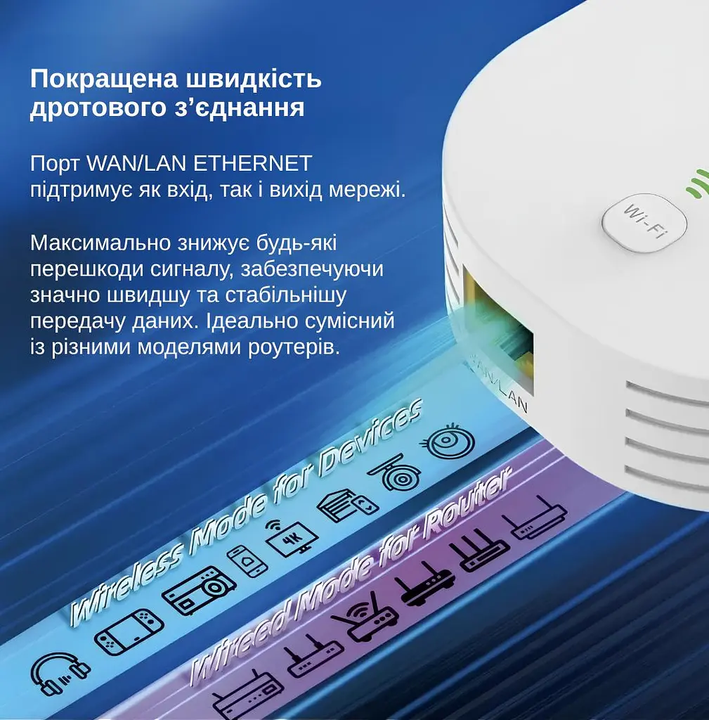 Ретранслятор Pix-Link X300R7 300Мбіт/с 2.4 ГГц Білий (QNRWSW021403W 4289) - фото 8