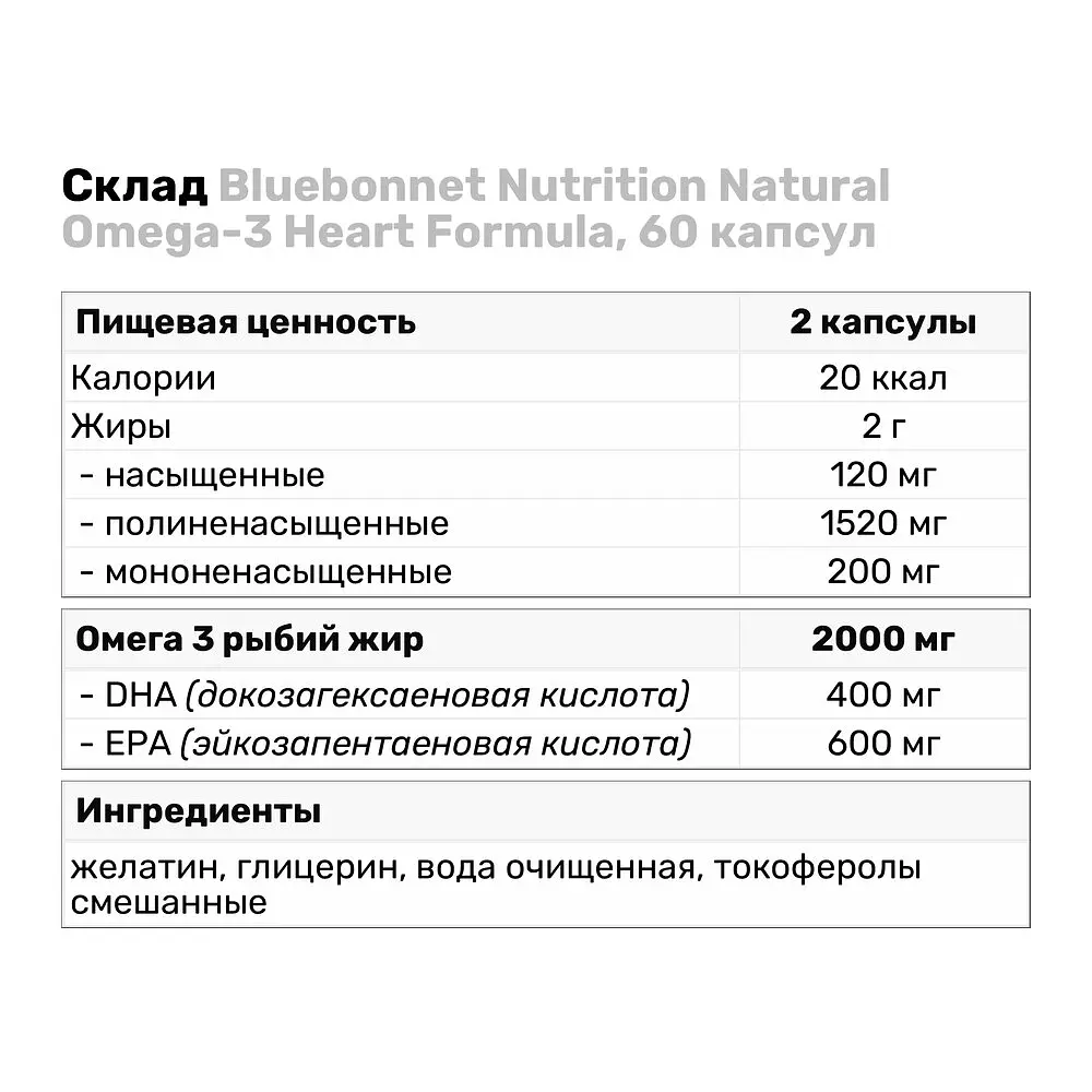 Жирные кислоты Bluebonnet Nutrition Natural Omega-3 Heart Formula 60 капсул - фото 3
