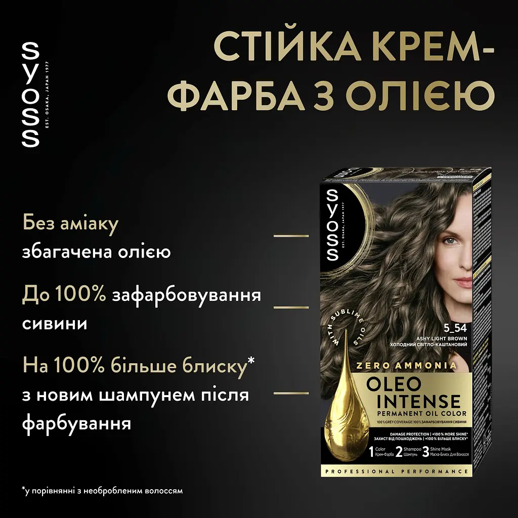 Стійка фарба для волосся Syoss Oleo Intense 5-54 холодний світло-каштановий 115 мл - фото 6