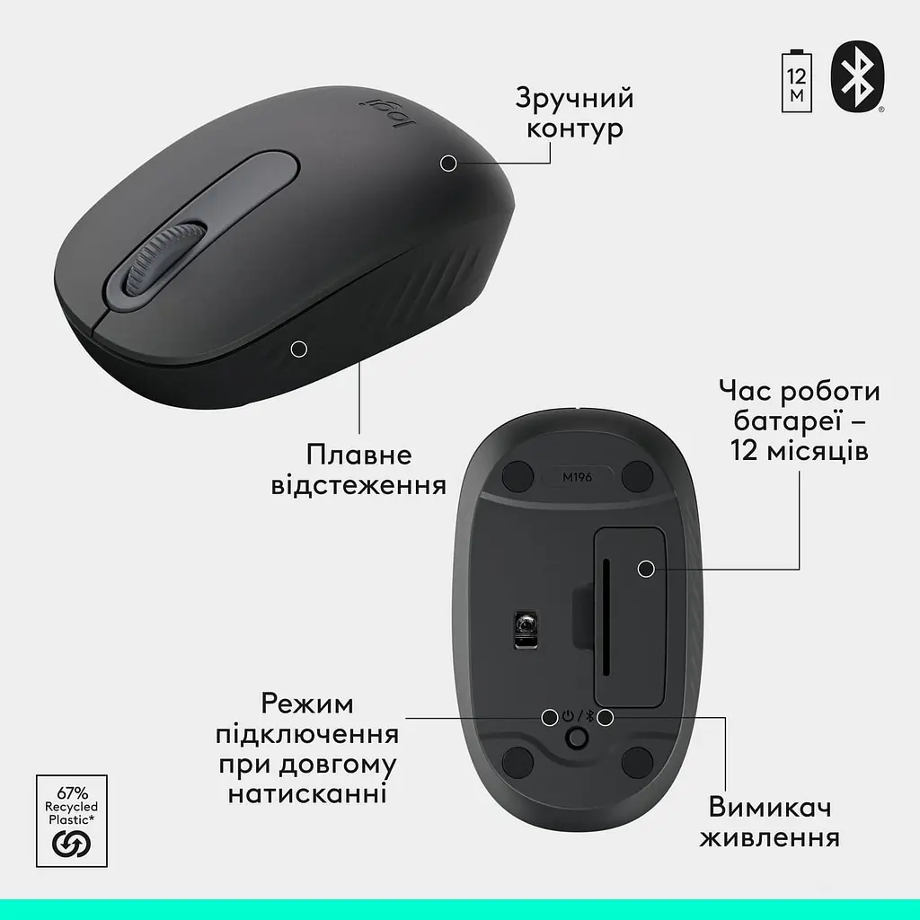 Комплект (клавиатура и мышь) Logitech MK250 Wireless Combo UKR Graphite - фото 3