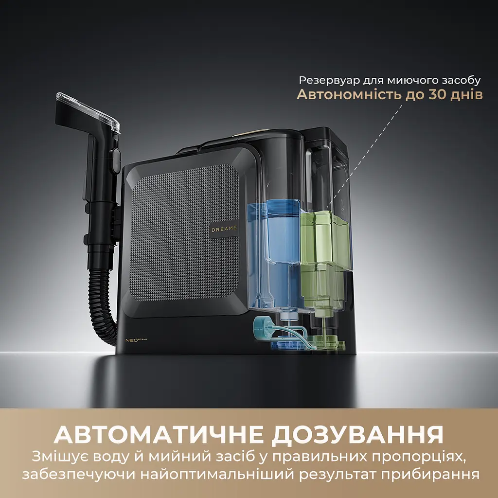 Миючий пилосос для килимів та тканин Dreame N20 Steam - фото 9