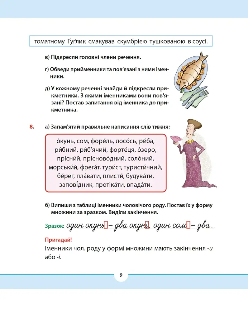 Рідна мова для небайдужих: 3 клас. Частина 2 - Уляна Добріка - фото 7
