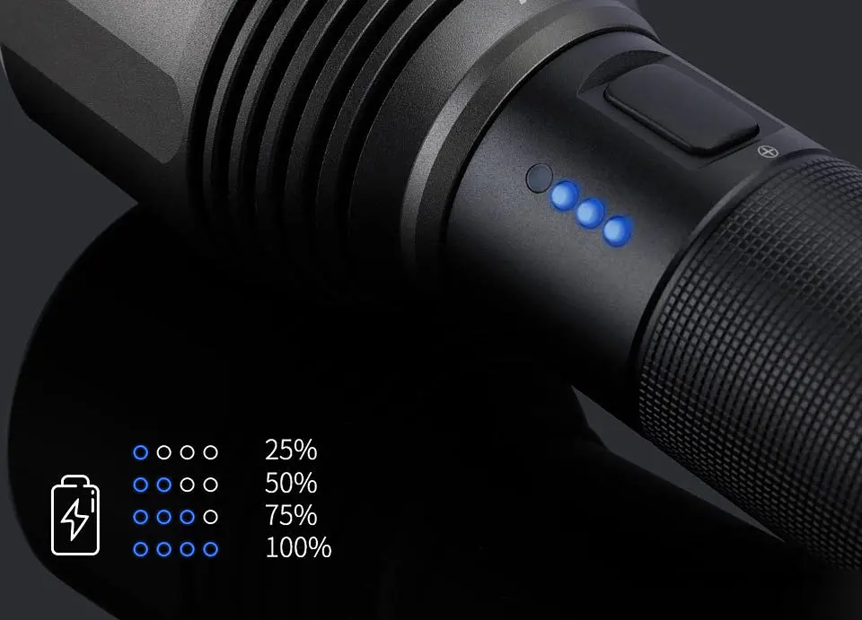 Ручний ліхтар Nextool 2000 lm IPX7 - фото 5