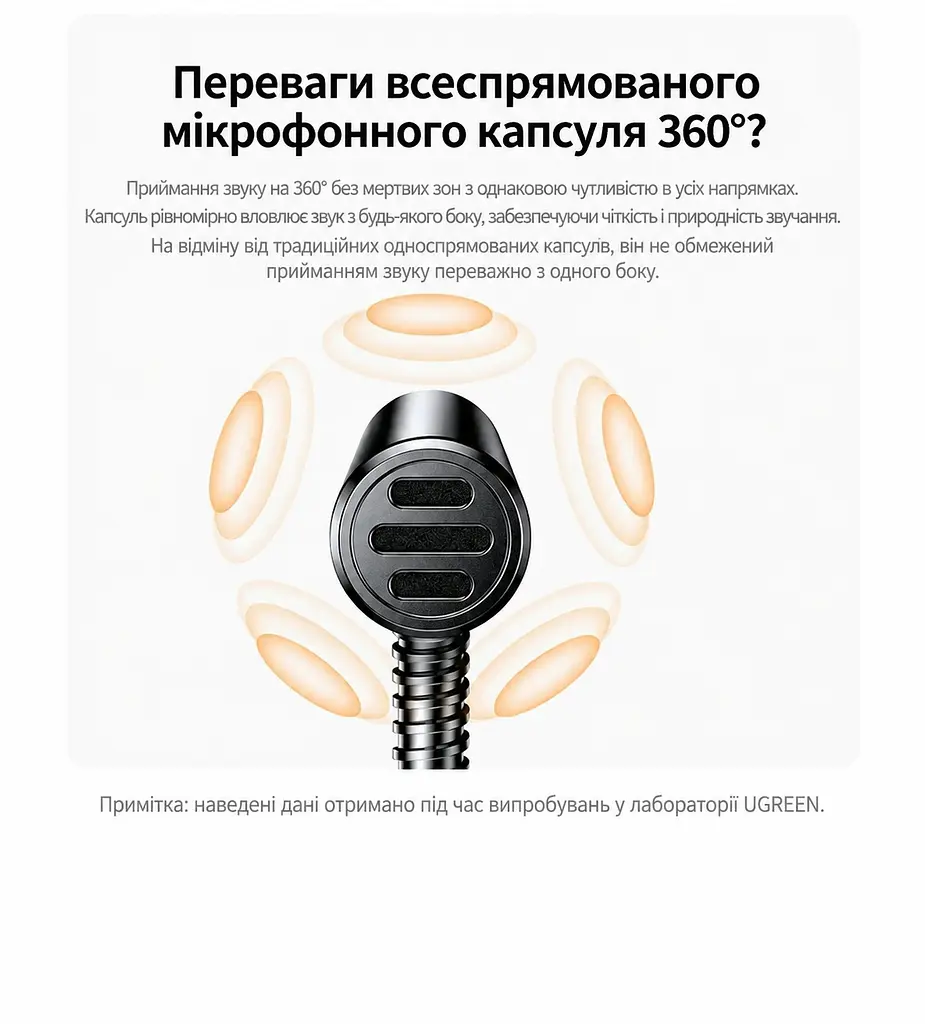 Настільний конденсаторний мікрофон UGREEN CM771 з підключенням 3,5 мм всеспрямований 360° з кнопкою вимкнення звуку на гнучкій ніжці з аудіокабелем 3,5 мм завдовжки 1,5 м у комплекті з поролоновим вітрозахистом з протиковзною основою чорний (75574) - фото 13
