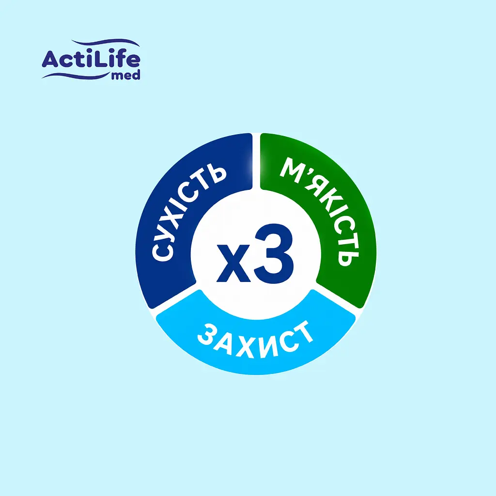 Підгузки для дорослих ActiLife Med Basic XL 30 шт. - фото 7