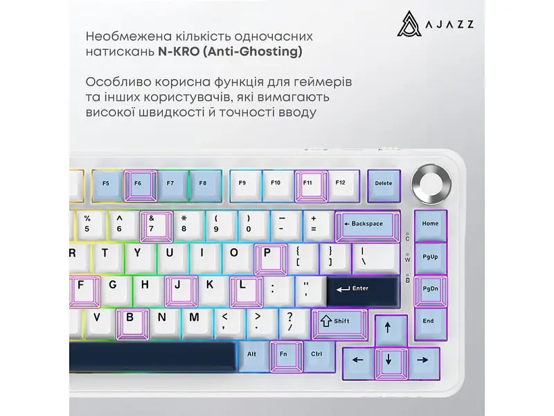 Клавіатура Ajazz AK820 MAX PLUS Daydream White-Dark Blue (AK820MAX-DD-BWD) - фото 3