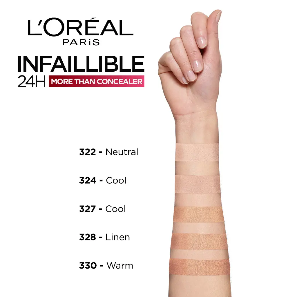 Консилер L'Oreal Paris Infaillible More Than Concealer оттенок 322 Neutral 11 мл (A9704100) - фото 4