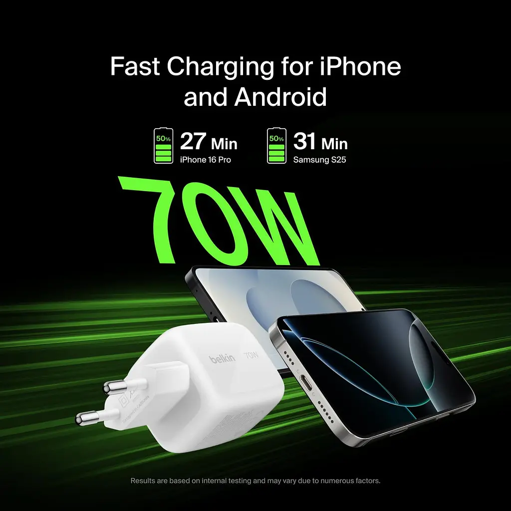 Мережевий зарядний пристрій 2×USB-C + USB-A GaN PD PPS Belkin BoostCharge Pro 70 W White - фото 2