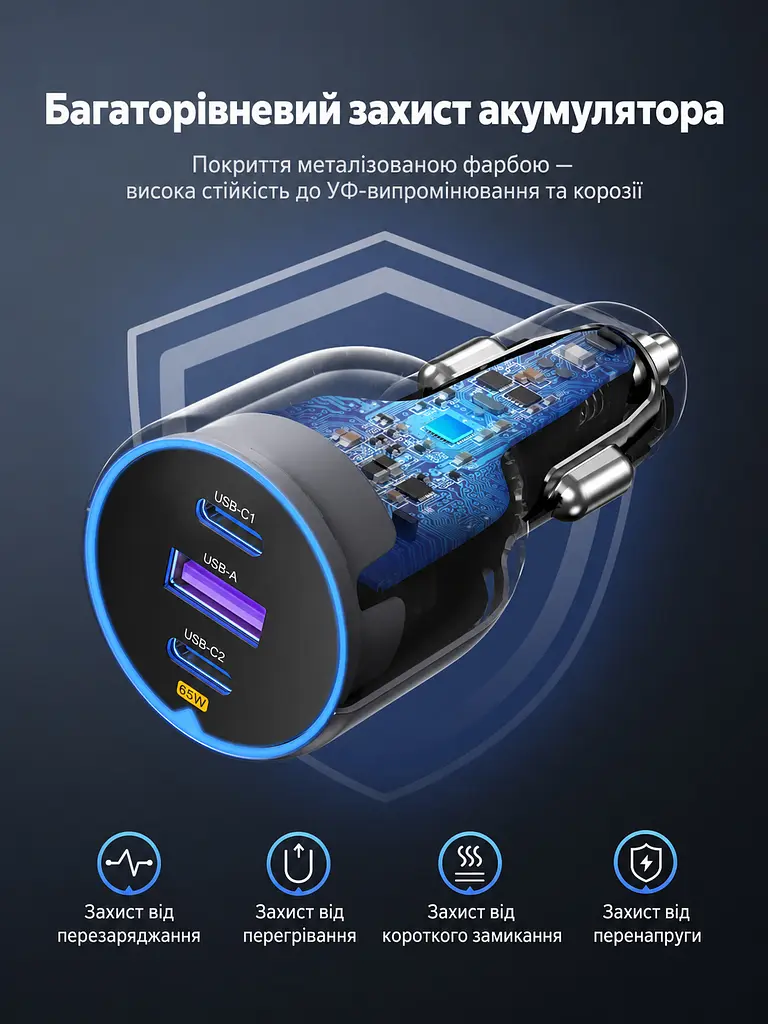 Автомобільний зарядний пристрій UGREEN EC703 2 USB-C + USB-A (35024) - фото 4