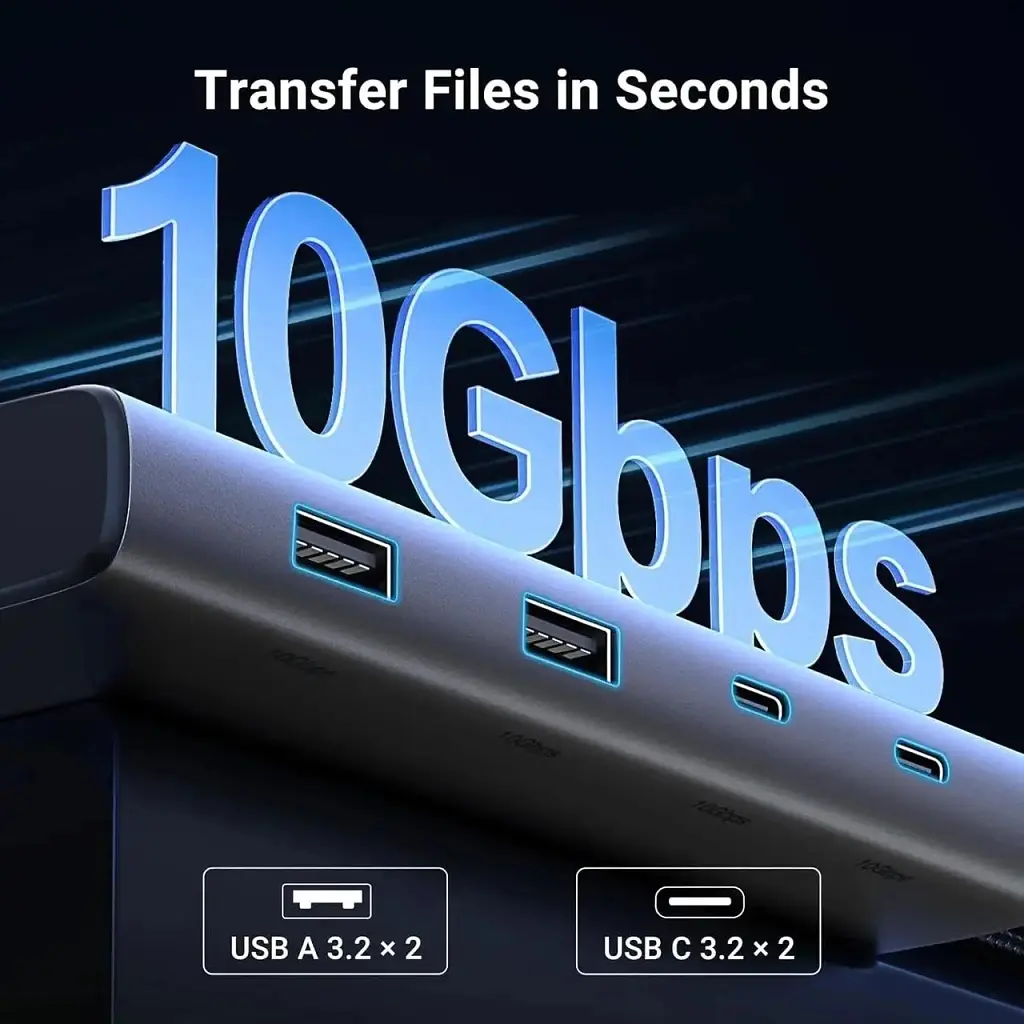 Концентратор Ugreen USB-C to 2xUSB 3.2 + 2xUSB-C 3.2 + 2xHDMI + DP 4K60Hz + PD 100W CM639 gray (35625) - фото 6