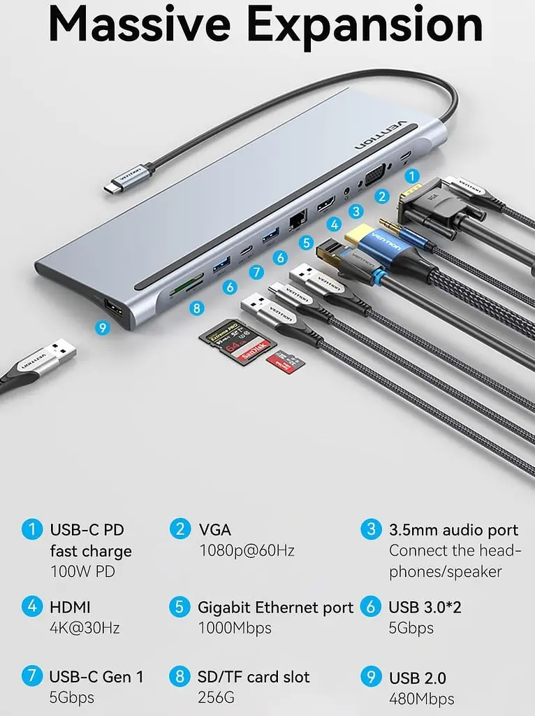 Док-станція Vention USB3.1 Type-C -- HDMI/VGA/USB-C/USB3.0x3/RJ45/SD/TF/TRRS 3.5mm/PD 100W 11in1 (THTHC) - фото 3