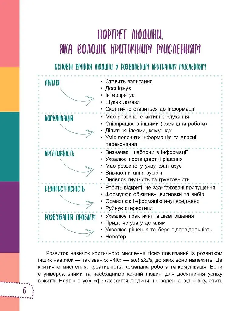 Думай сам! 10 крутезних способів навчити дитину мислити критично. 5-6 років - Вікторія В'юнник - фото 6