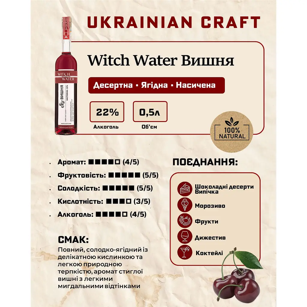 Настоянка плодова Witch Water Вишня 22% 0.5 л - фото 5