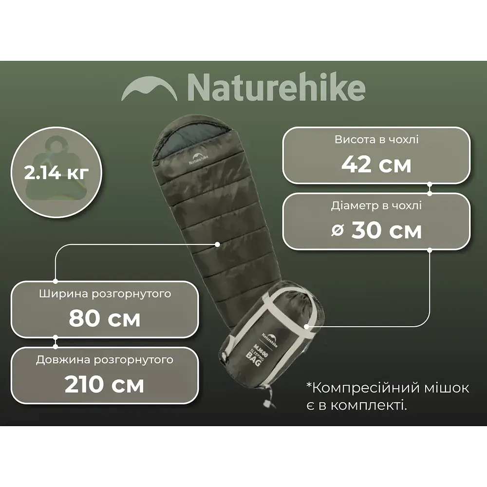 Спальник з капюшоном Naturehike CNK2300SD014 MJ600 Січ, зелений - фото 11