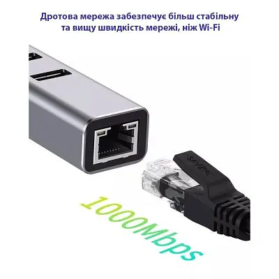Концентратор Dynamode USB 3.0 Type-C/Type-A для RJ45 Gigabit Lan 3*USB 3.0 cable 13 cm (DM-AD-GLAN-U3) - фото 4