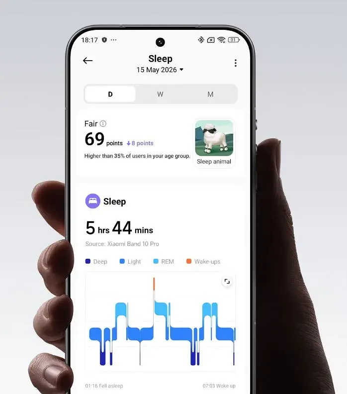 Фітнес-браслет Xiaomi Smart Band 10 Pro Ceramic Edition (BHR095AGL) - фото 9