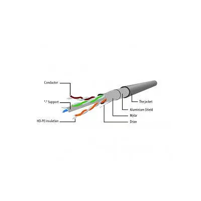 Патч-корд Cablexpert 0.5м FTP cat 5е CCA blue (PP22-0.5M/B) - фото 3