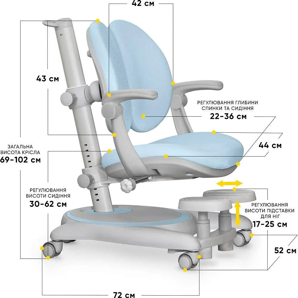 Детское кресло Mealux Ortoback Duo Plus Blue (Y-510 KBL Plus)  - фото 2