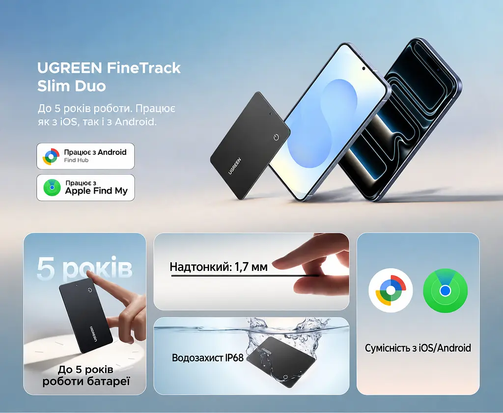 Bluetooth трекер-картка для пошуку речей UGREEN FineTrack Slim Duo CM915 AirTag пошукова мітка Apple Find My або Android Find Hub звуковий пошук сповіщення про забуті речі на iPhone до 5 років роботи без підзаряджання спільний доступ до місцезнаходження для гаманця товщина 1,7 мм пиловологозахист IP68 чорний (75644) - фото 2