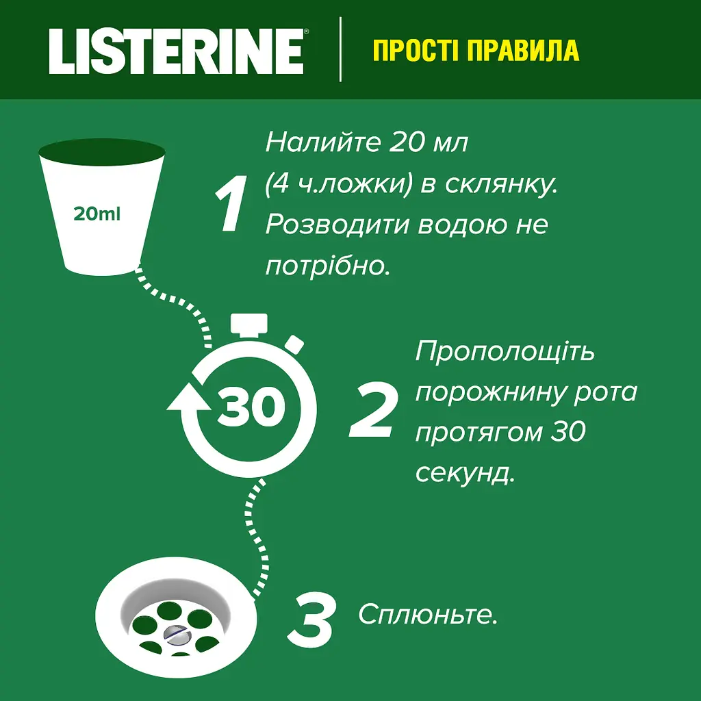 Ополіскувач для ротової порожнини Listerine Total Care Захист ясен 6 в 1 250 мл - фото 11