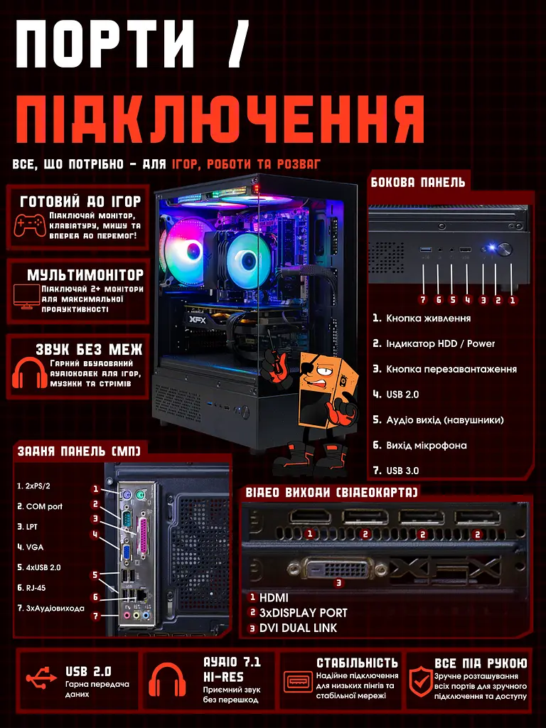 Ігровий ПК Tera Entry ARGB (RX 470 / Core i5 / RAM 16GB / SSD 256GB) - фото 10