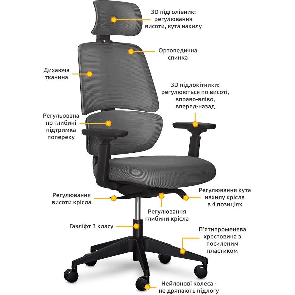 Комплект Mealux PowerDesk Lite White + Leo Air Plus Grey (EVO-201 Lite W/W+Y 546 KBG) - фото 4