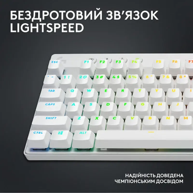 Клавіатура Logitech G PRO X TKL Lightspeed Tactile USB UA White (920-012148) - фото 8