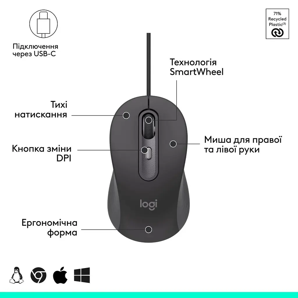 Мышь Logitech Signature M520 Wired Mouse for Business Graphite (910-007511) - фото 3