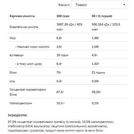 Протеїн Allnutrition Whey Protein Tiramisu 2200 г - фото 2