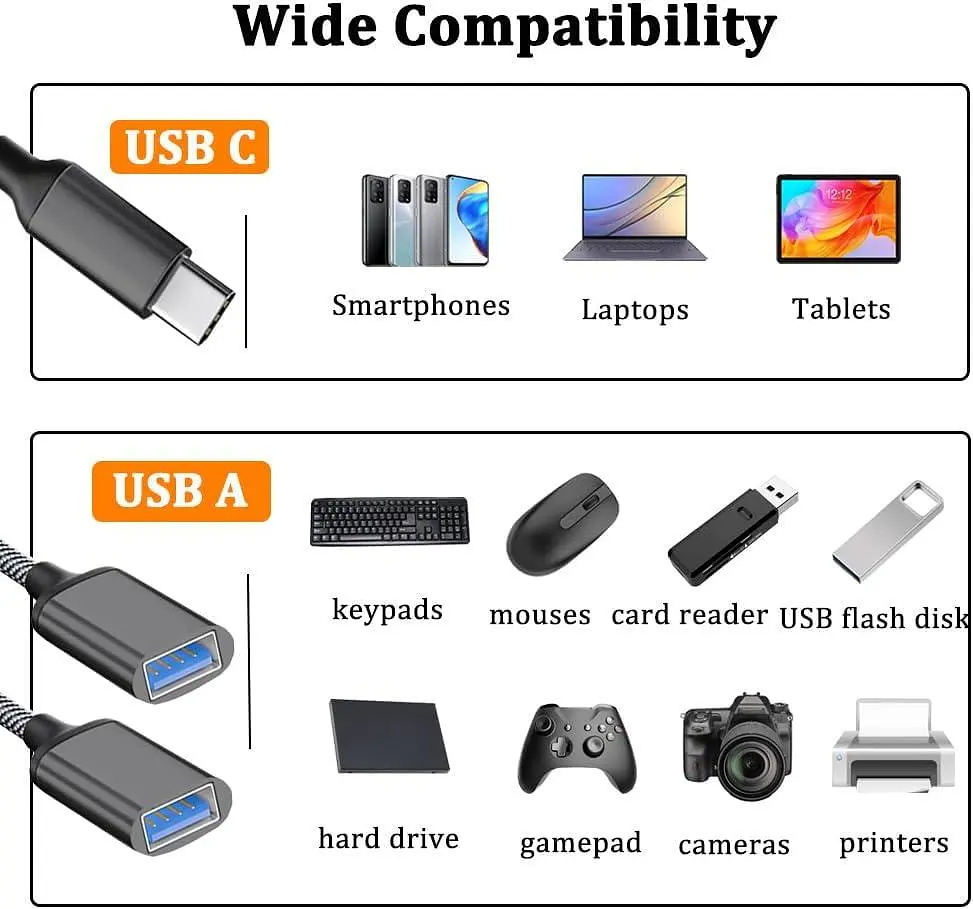 Переходник USB-C на 2 USB-A для зарядки и передачи данных - фото 7