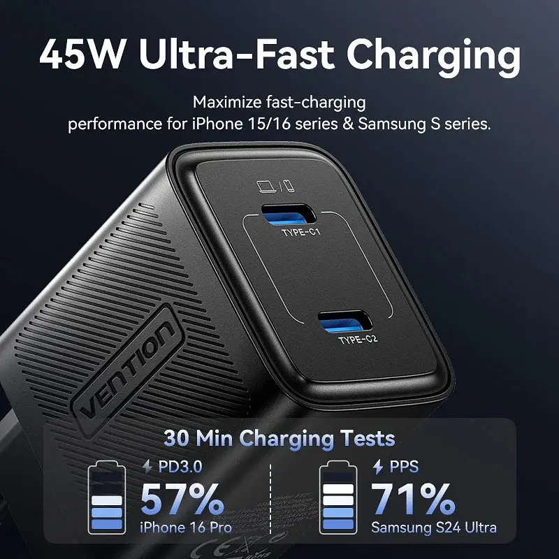 Зарядний пристрій 2xUSB-С 45W GaN чорний Vention - фото 6