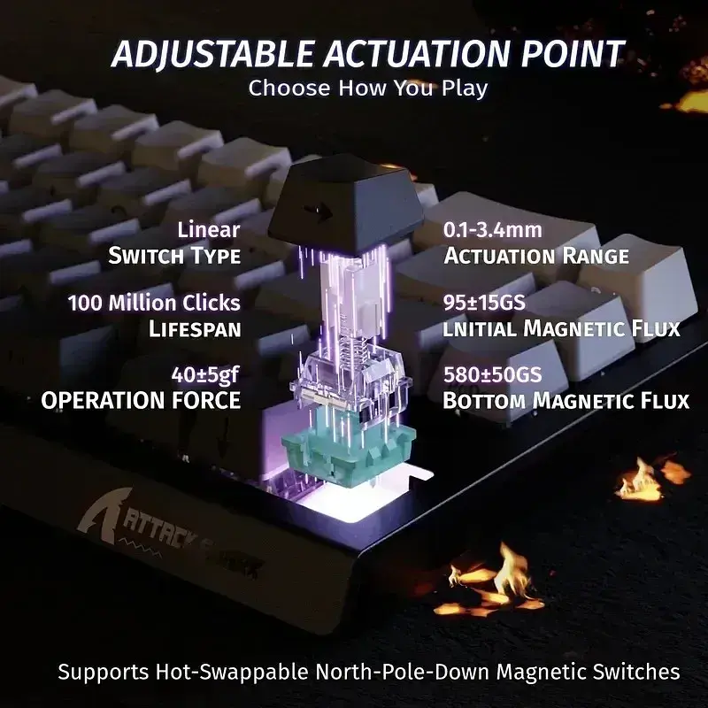 Ігрова магнітна клавіатура ATTACK SHARK X68 HE,RGB,Rapid Trigger, Чорний з лініями - фото 8
