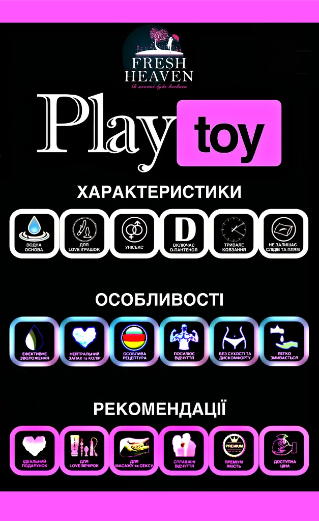 Iнтим-змазка для іграшок (блок 4шт) "Play Toy" ТМ "Fresh Heaven", 1000ml - фото 3