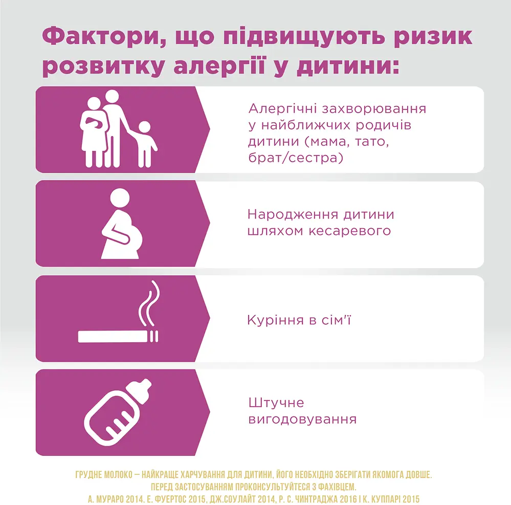 Суха молочна суміш Similac Гіпоалергенна 2, 375 г - фото 5