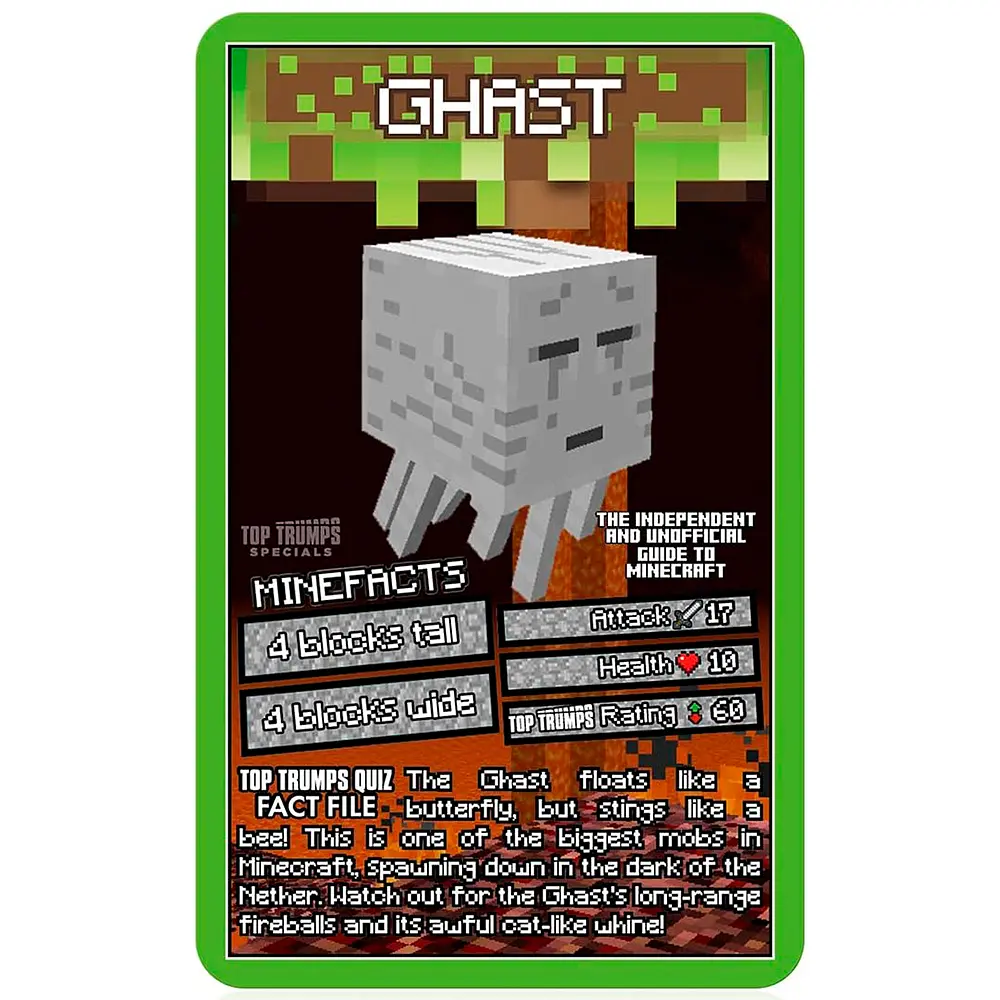 Настільна гра MINECRAFT Quiz - The Independent and Unofficial Guide (Майнкрафт) - фото 3