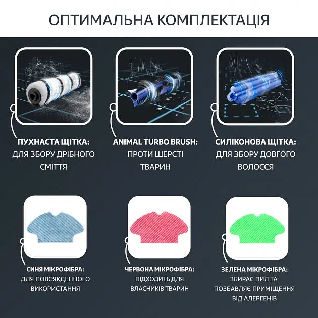Робот-пылесос Rowenta X-Plorer Series 95 Total Care Connect [RR7987WH] [71265] - фото 8