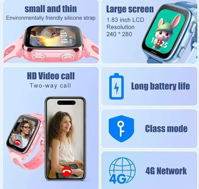 Дитячий смарт-годинник Lemfo D51, 4G синій - фото 6