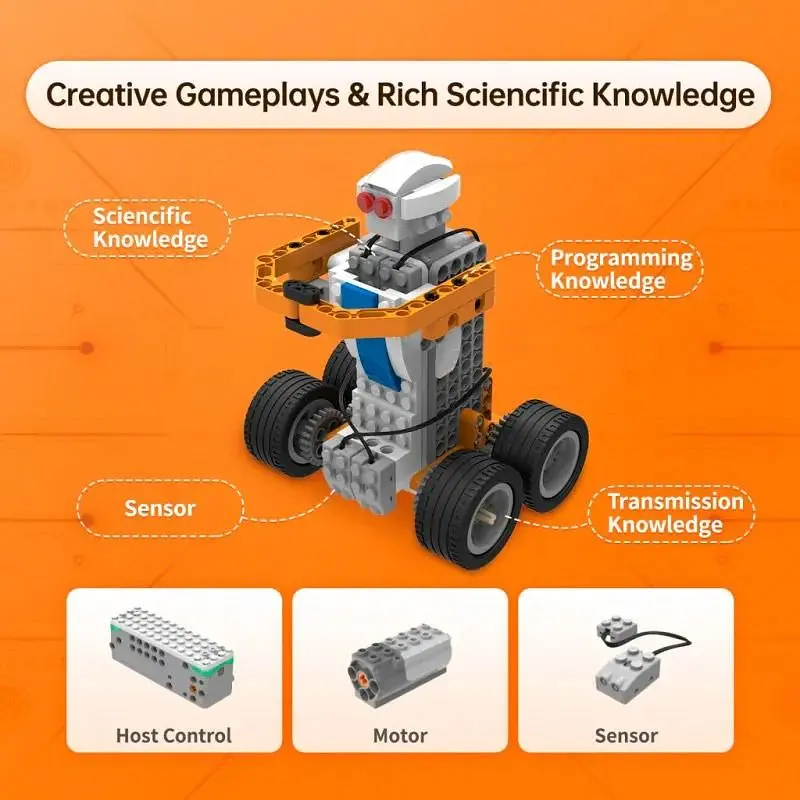 Конструктор Makerzoid Superbot Educational Building Blocks (MKZ-ID-SPB) [86642] - фото 5