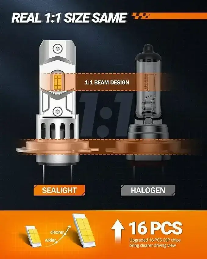 Світлодіодна LED лампа для фар SEALIGHT H7 18000lm 6500K, холодне біле світло, 500% яскравості, розмір 1:1 - фото 4
